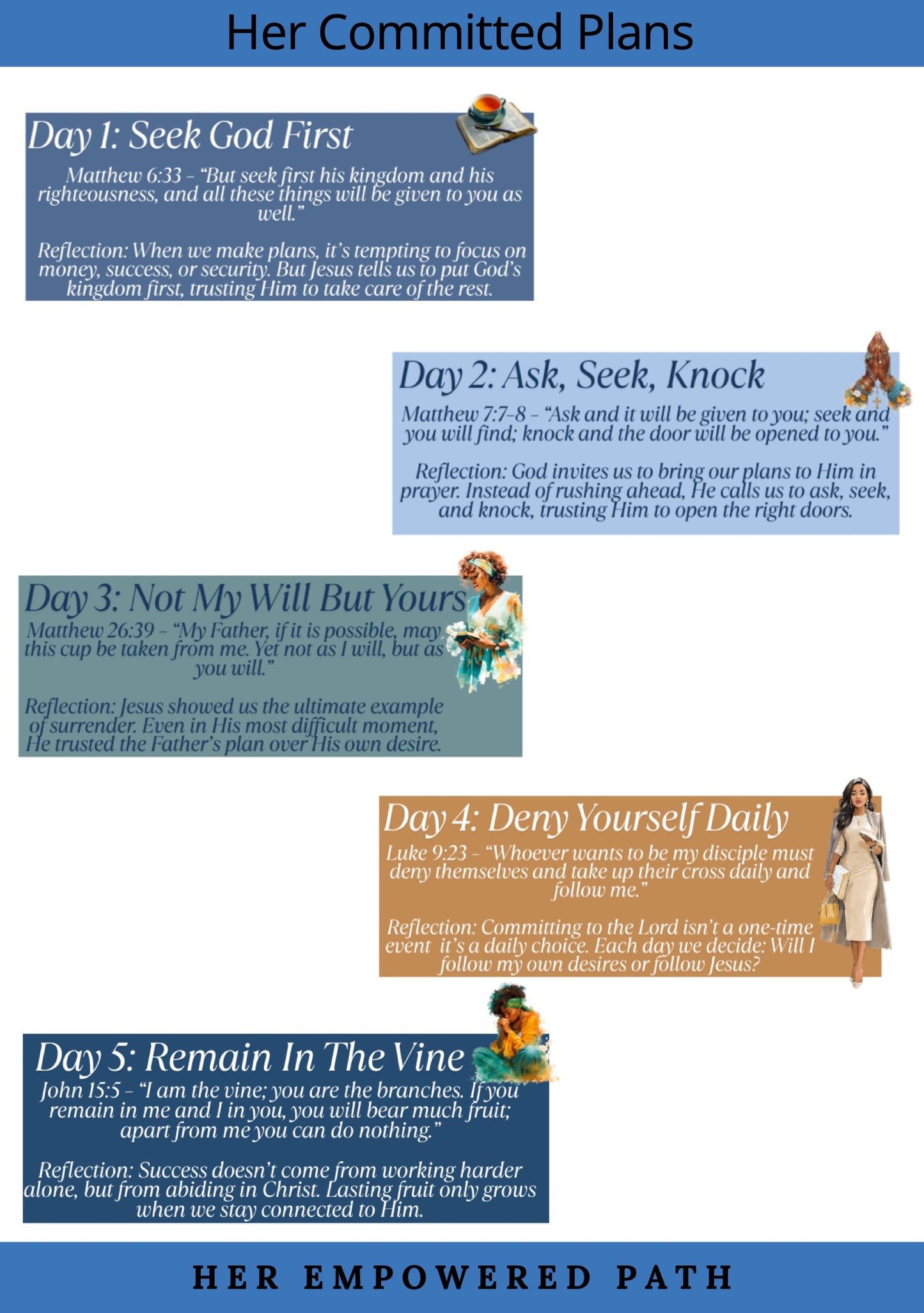 Her Committed Plans Digital Sticker Collection | Digital Black Girl Christian Stickers for Goodnotes, iPad & Digital Planners/ Faith Digital Stickers