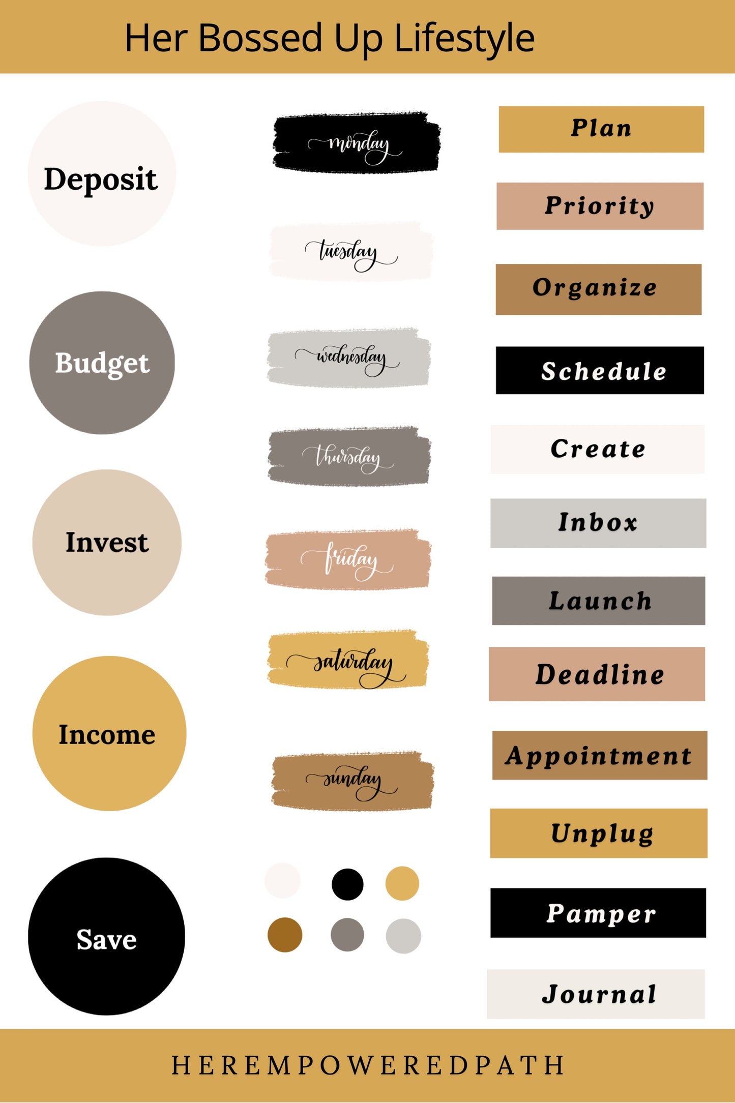 Her Bossed Up Lifestyle Digital Sticker Collection| Digital Black Girl Planner Stickers for Goodnotes, iPad & Digital Planners/ Digital Stickers