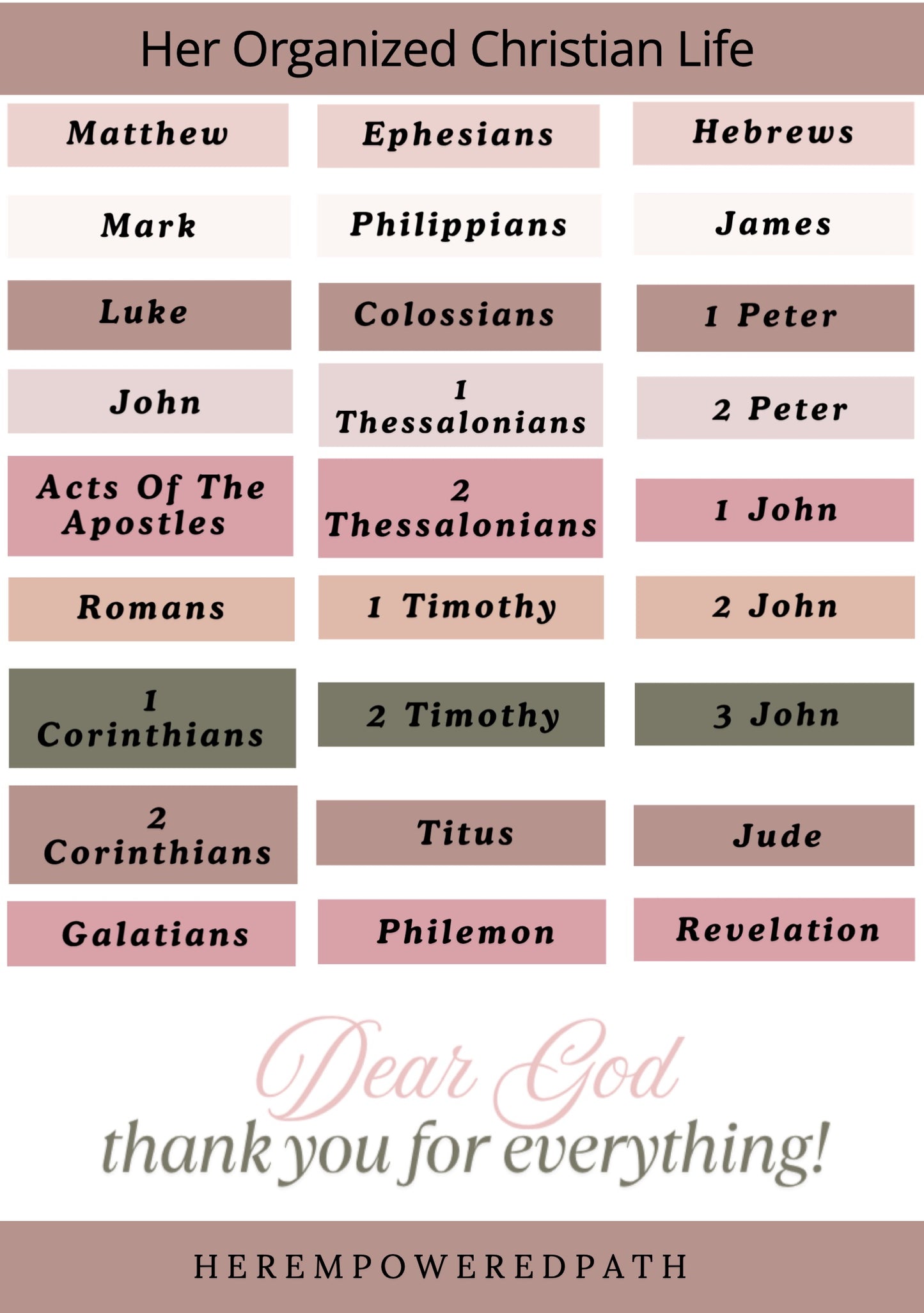 Her Organized Christian Life| Digital Black Girl Christian Stickers for Goodnotes, iPad & Digital Planners/ Faith Digital Stickers
